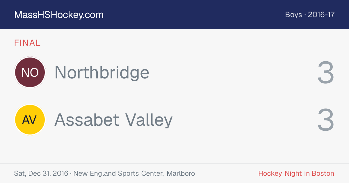 Northbridge at Assabet Valley score card