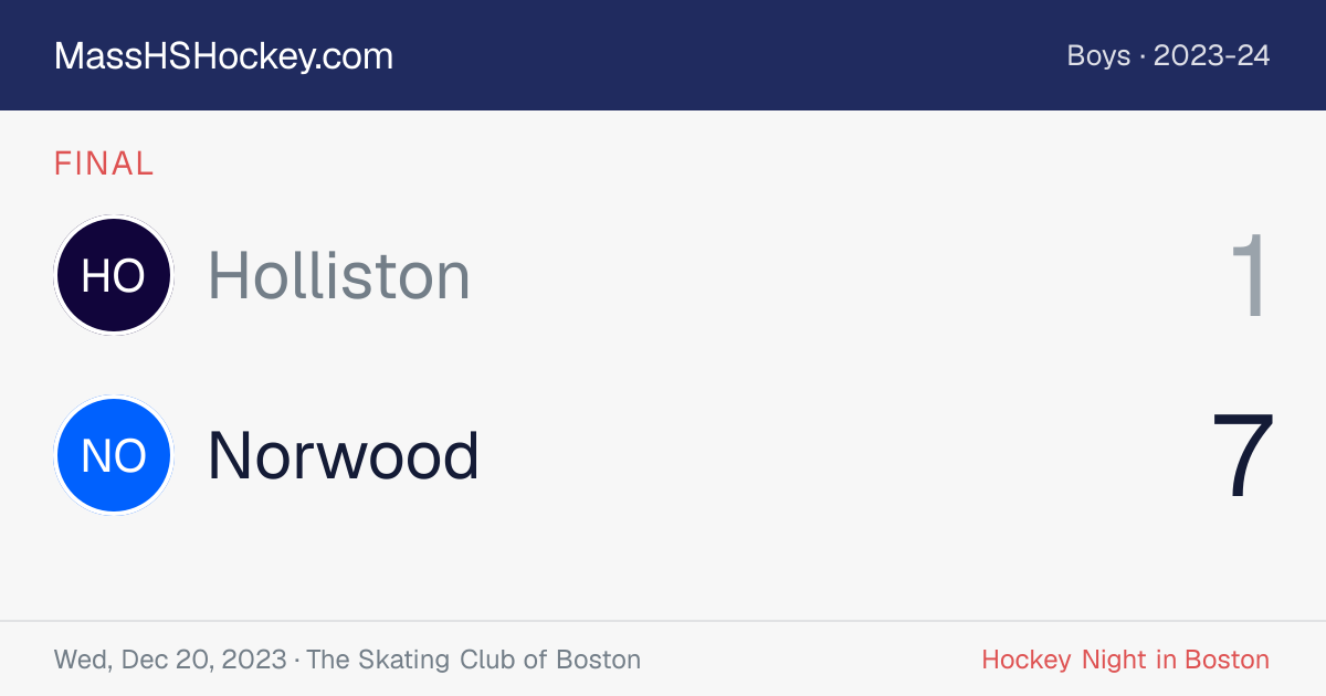 Holliston at Norwood score card
