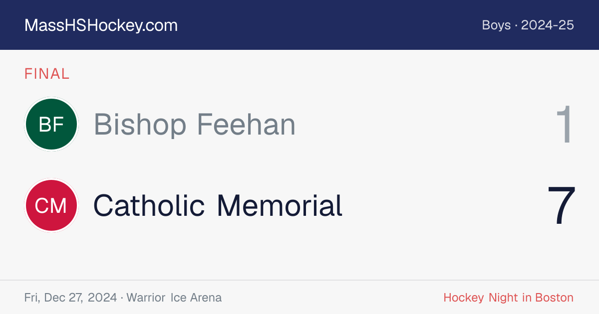 Bishop Feehan at Catholic Memorial score card