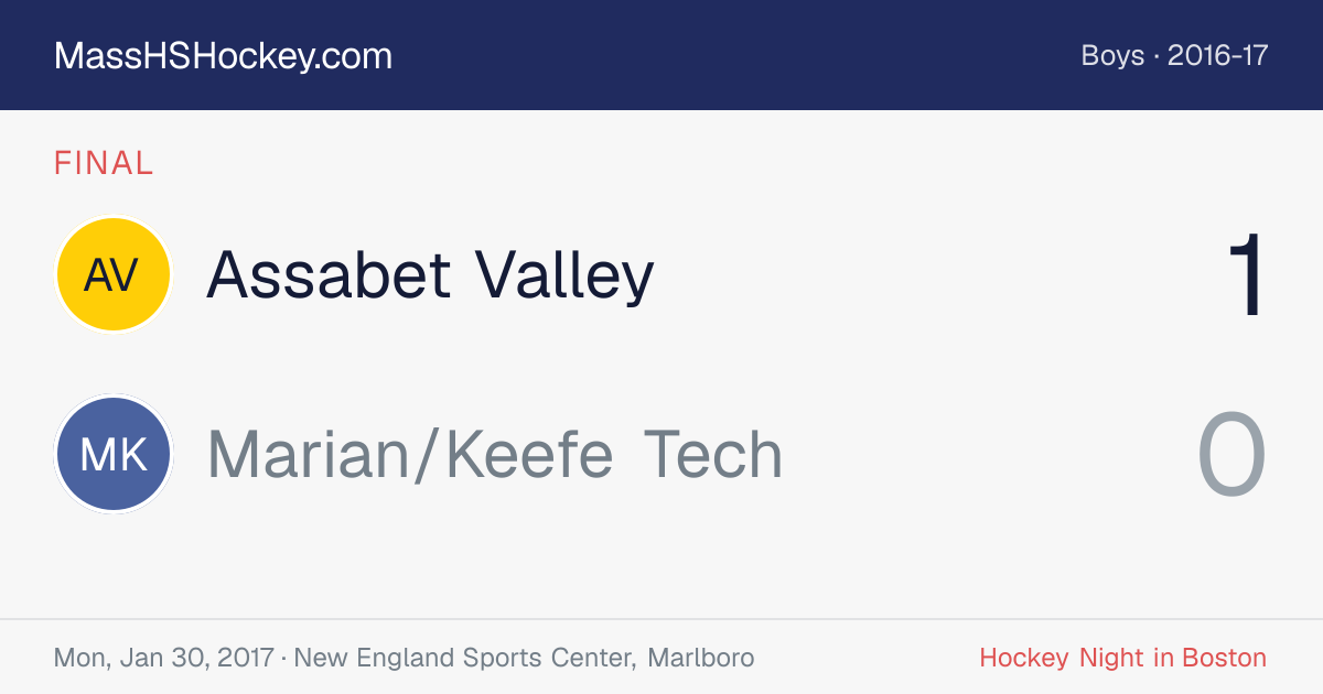 Assabet Valley at Marian/Keefe Tech score card