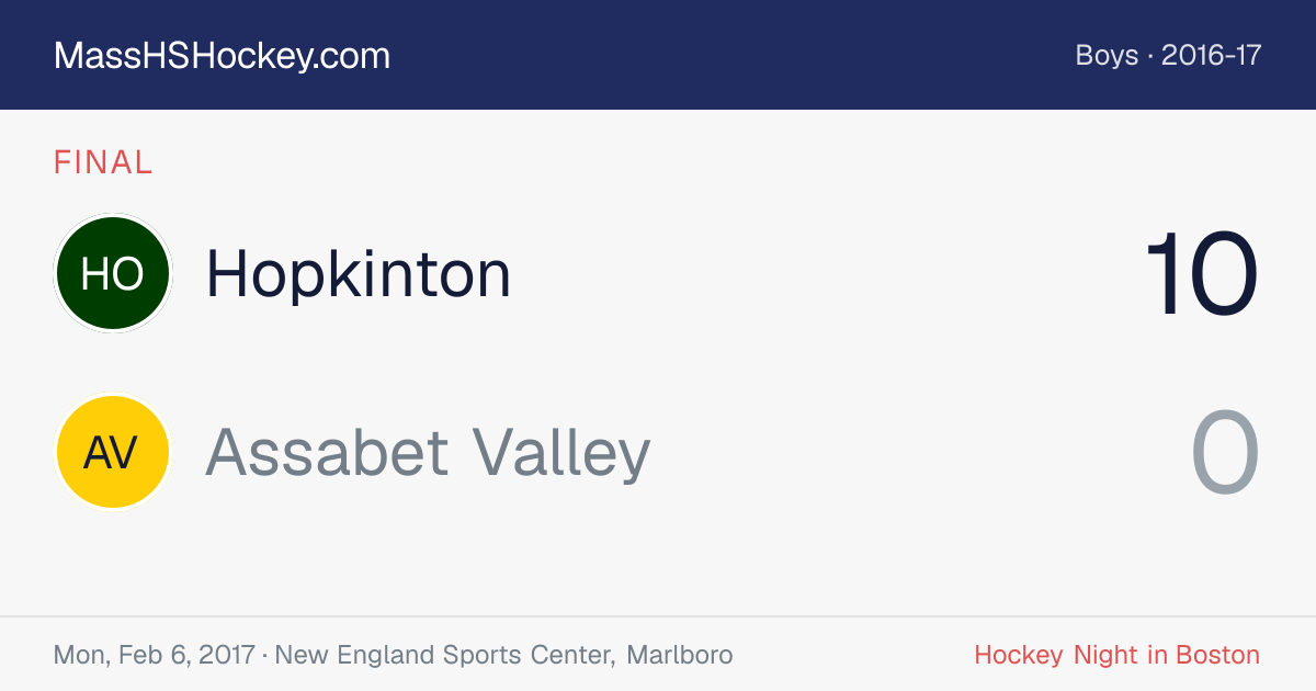 Hopkinton at Assabet Valley score card