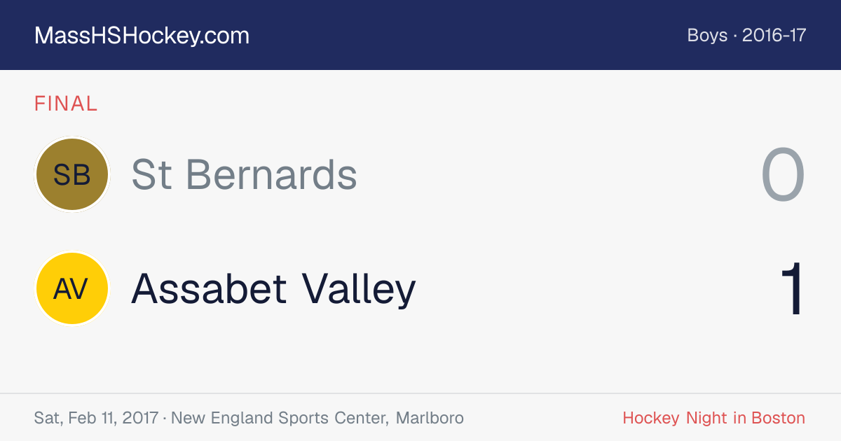 St Bernards at Assabet Valley score card