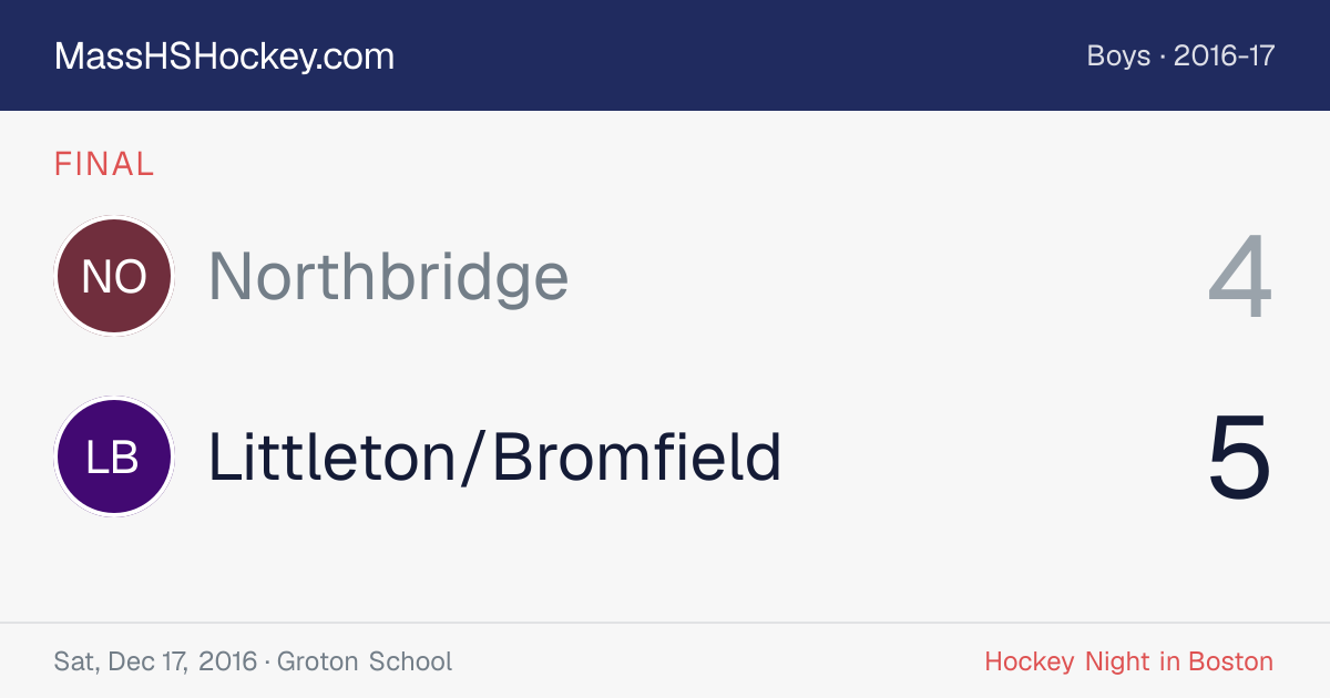 Northbridge at Littleton/Bromfield score card