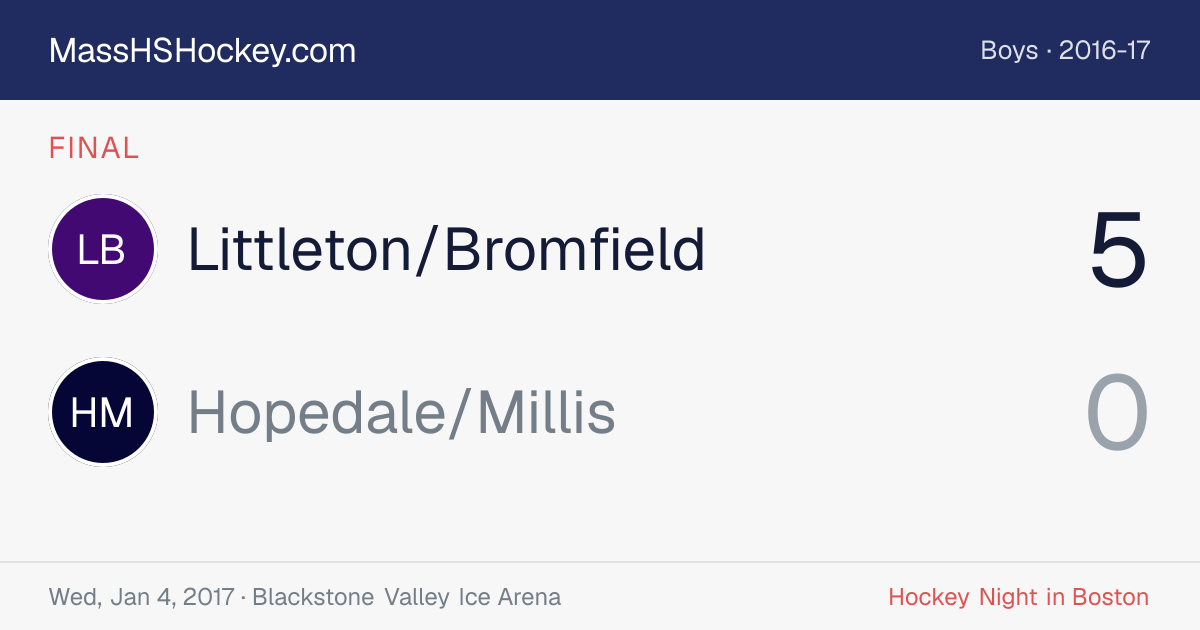 Littleton/Bromfield at Hopedale/Millis score card