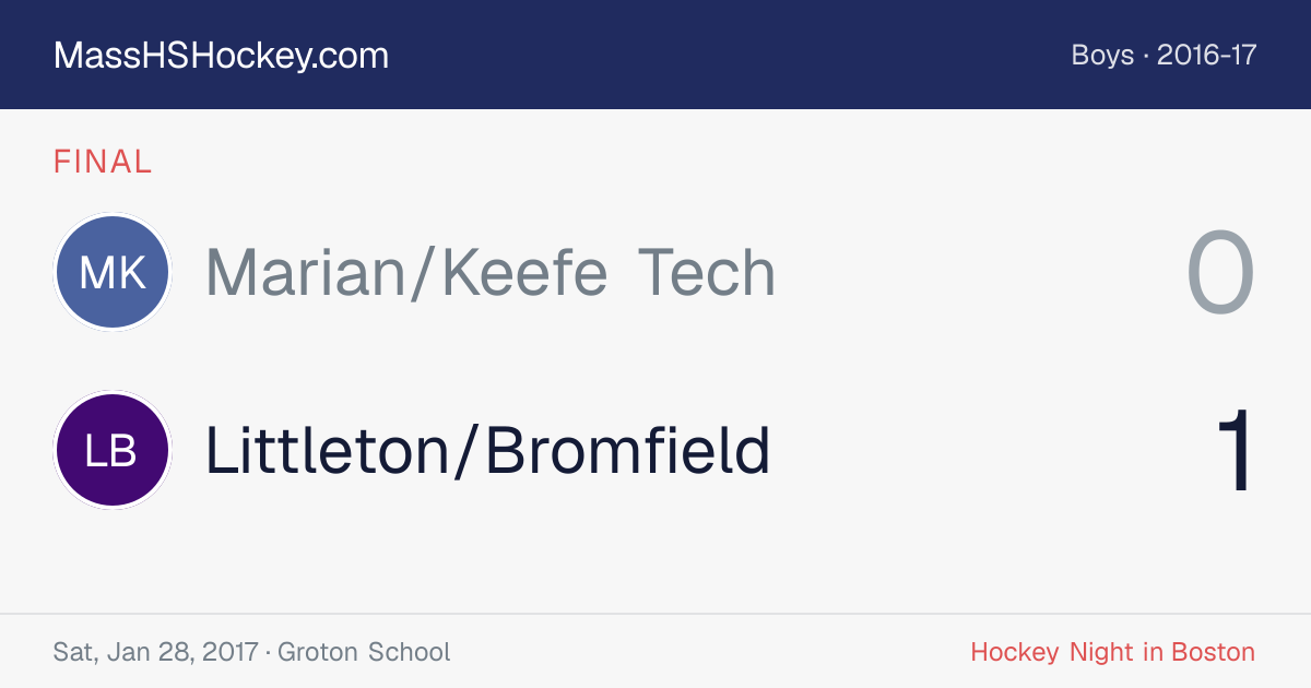 Marian/Keefe Tech at Littleton/Bromfield score card
