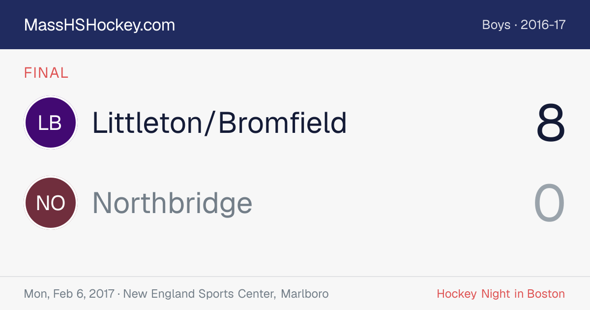 Littleton/Bromfield at Northbridge score card