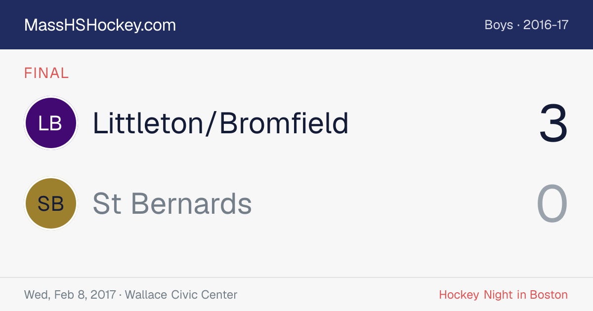 Littleton/Bromfield at St Bernards score card
