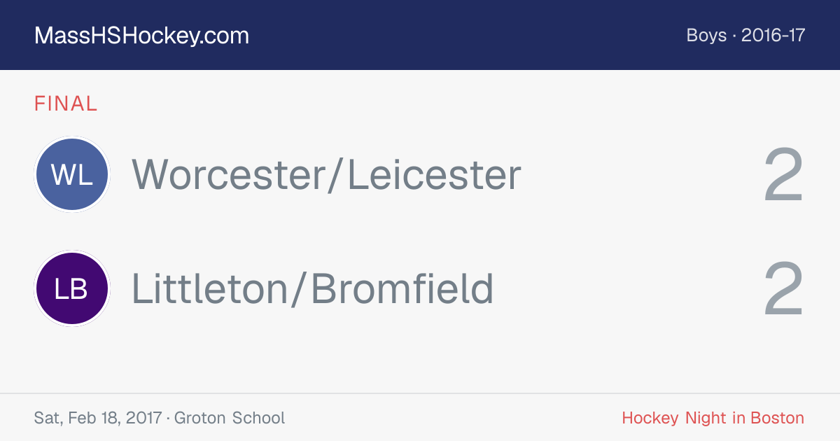 Worcester/Leicester at Littleton/Bromfield score card