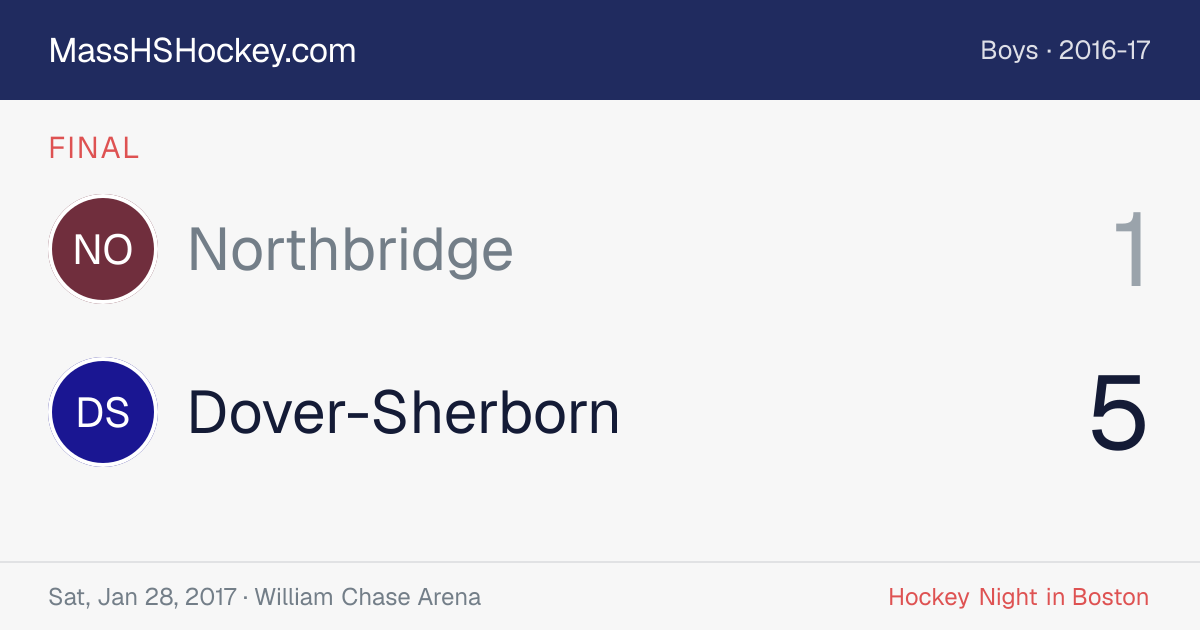Northbridge at Dover-Sherborn score card