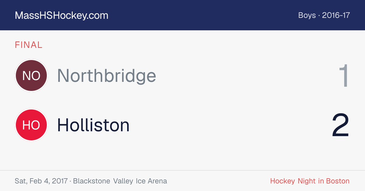 Northbridge at Holliston score card