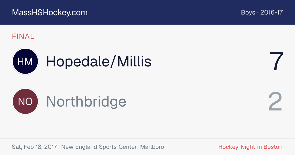 Hopedale/Millis at Northbridge score card