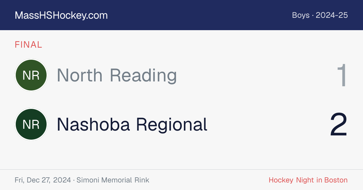North Reading at Nashoba Regional score card