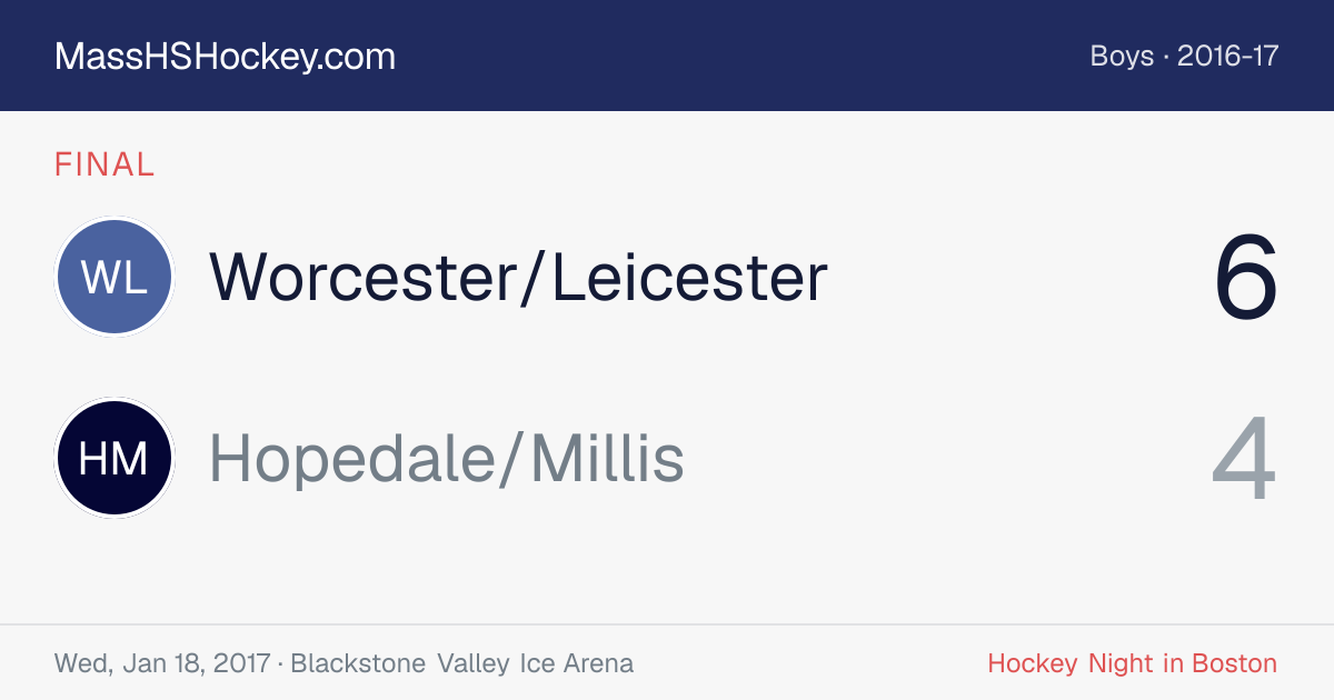 Worcester/Leicester at Hopedale/Millis score card