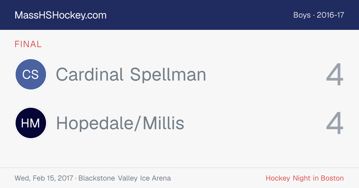 Cardinal Spellman at Hopedale/Millis score card