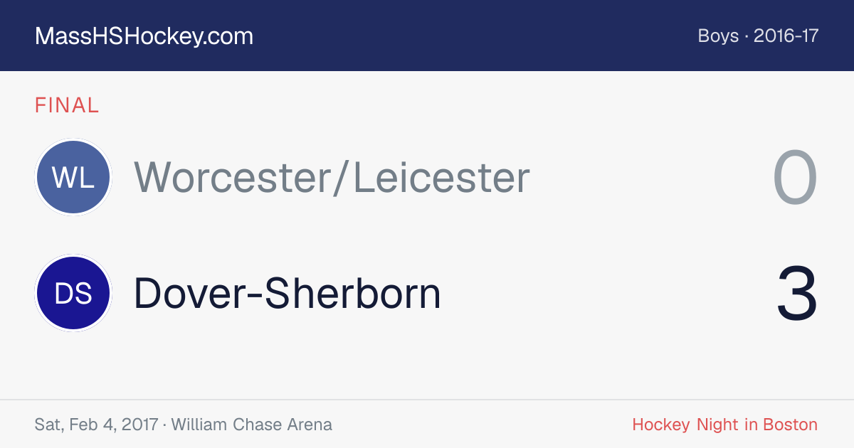 Worcester/Leicester at Dover-Sherborn score card
