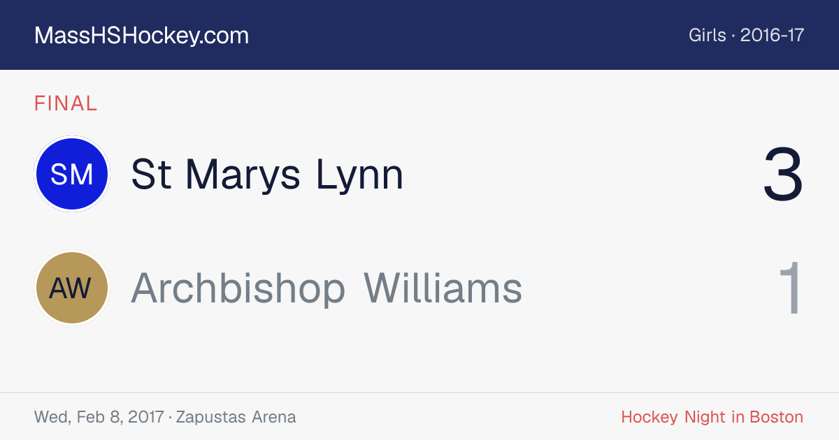 St Marys Lynn at Archbishop Williams score card
