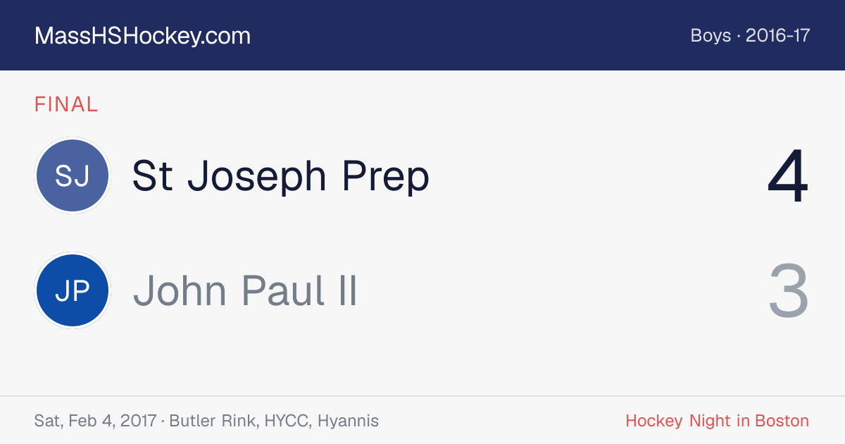 St Joseph Prep at John Paul II score card