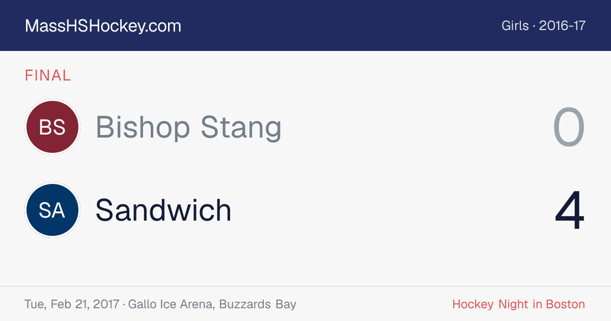 Bishop Stang at Sandwich score card