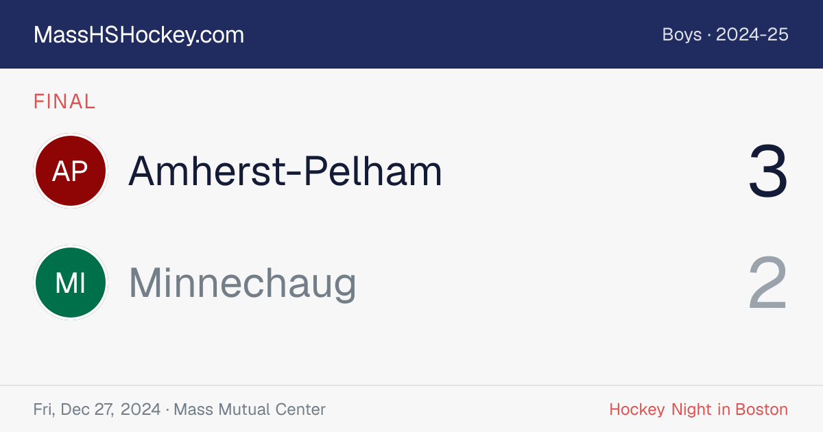 Amherst-Pelham at Minnechaug score card