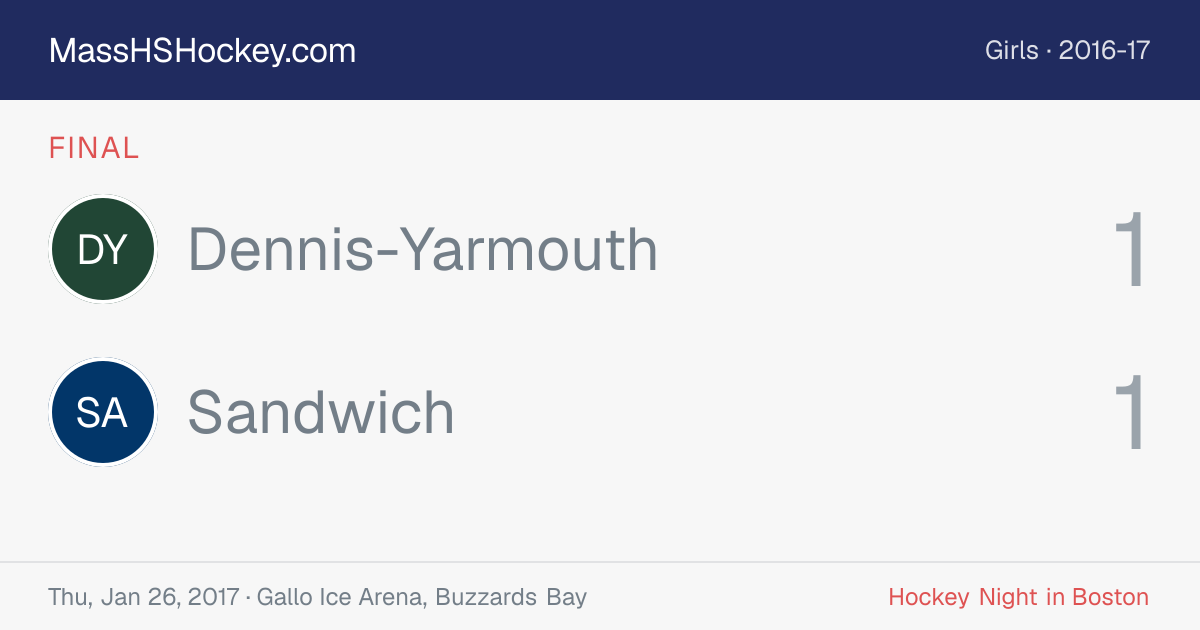Dennis-Yarmouth at Sandwich score card
