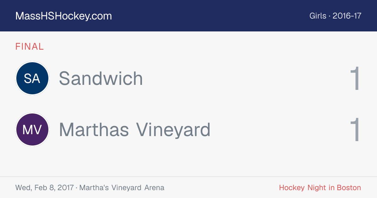 Sandwich at Marthas Vineyard score card