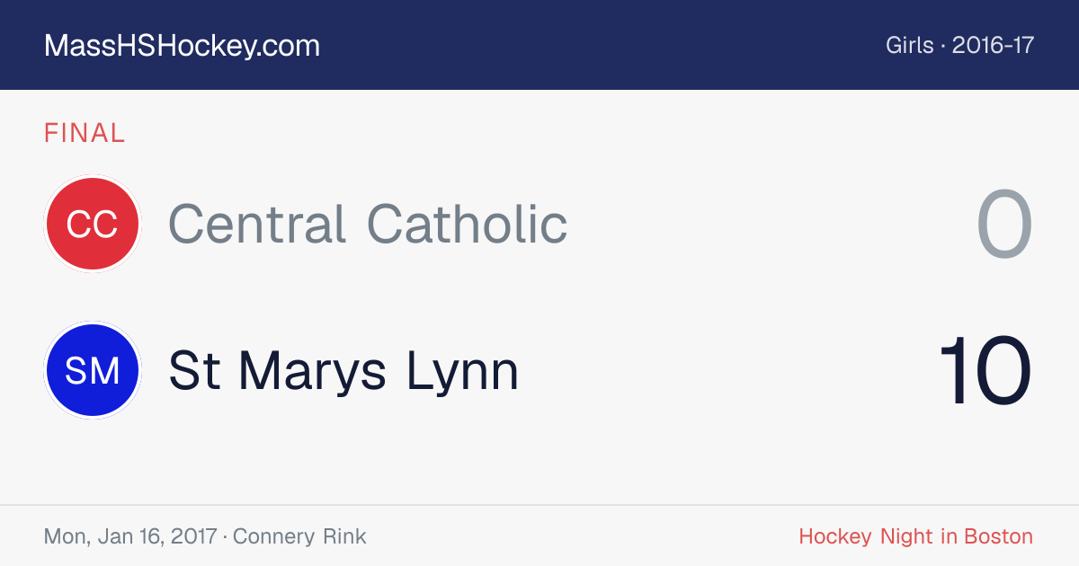 Central Catholic at St Marys Lynn score card