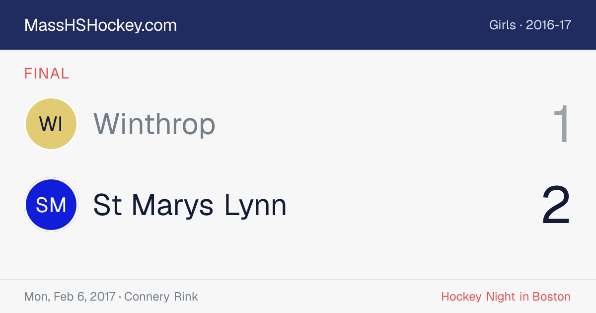 Winthrop at St Marys Lynn score card