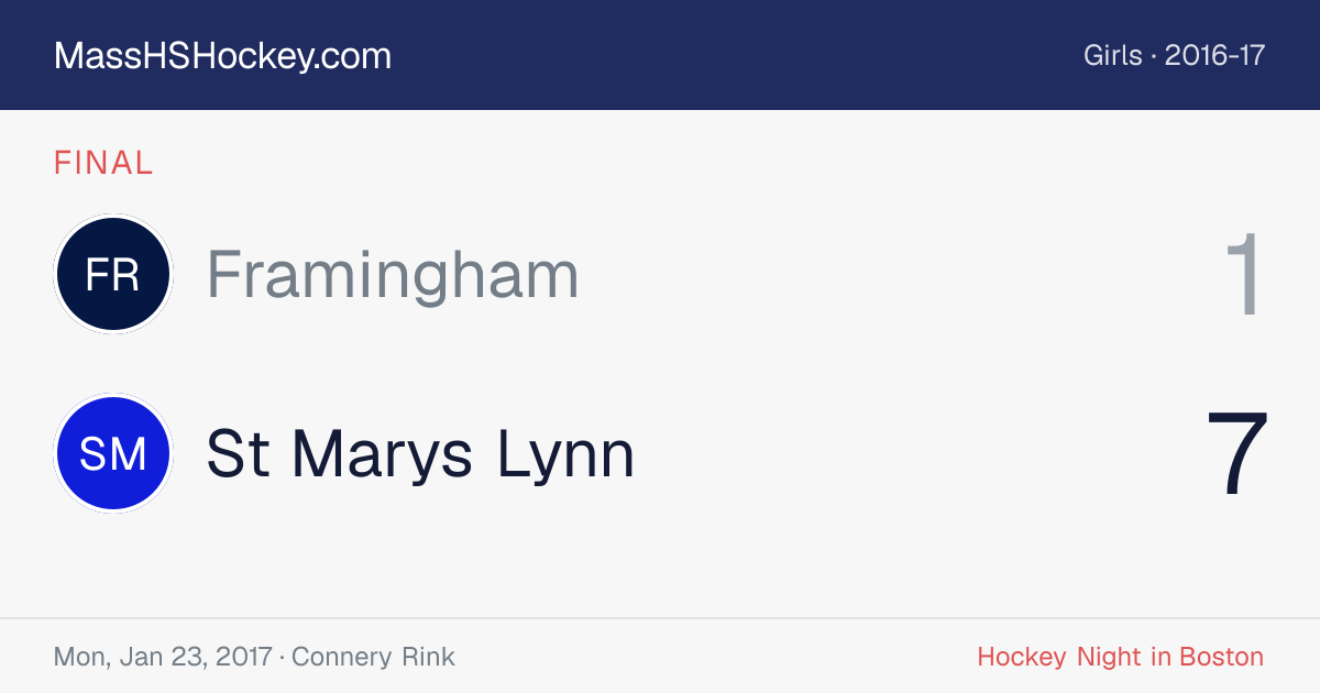 Framingham at St Marys Lynn score card