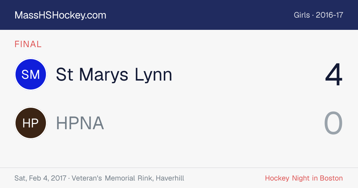 St Marys Lynn at HPNA score card