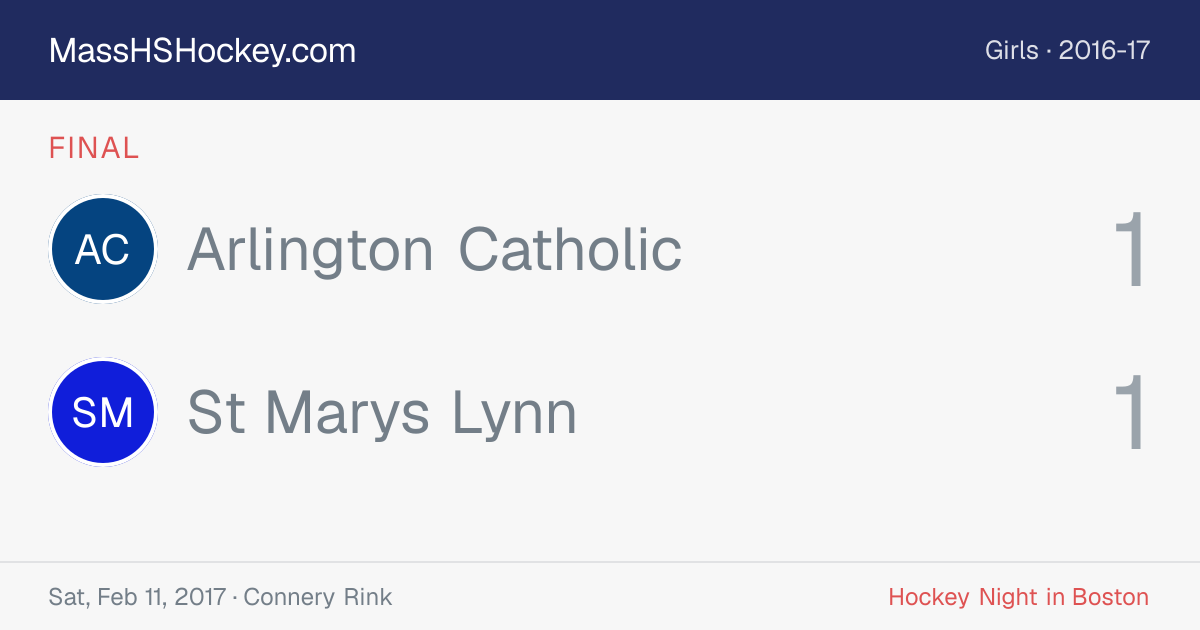 Arlington Catholic at St Marys Lynn score card