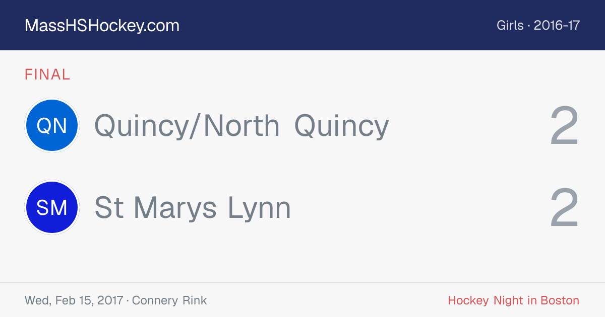 Quincy/North Quincy at St Marys Lynn score card