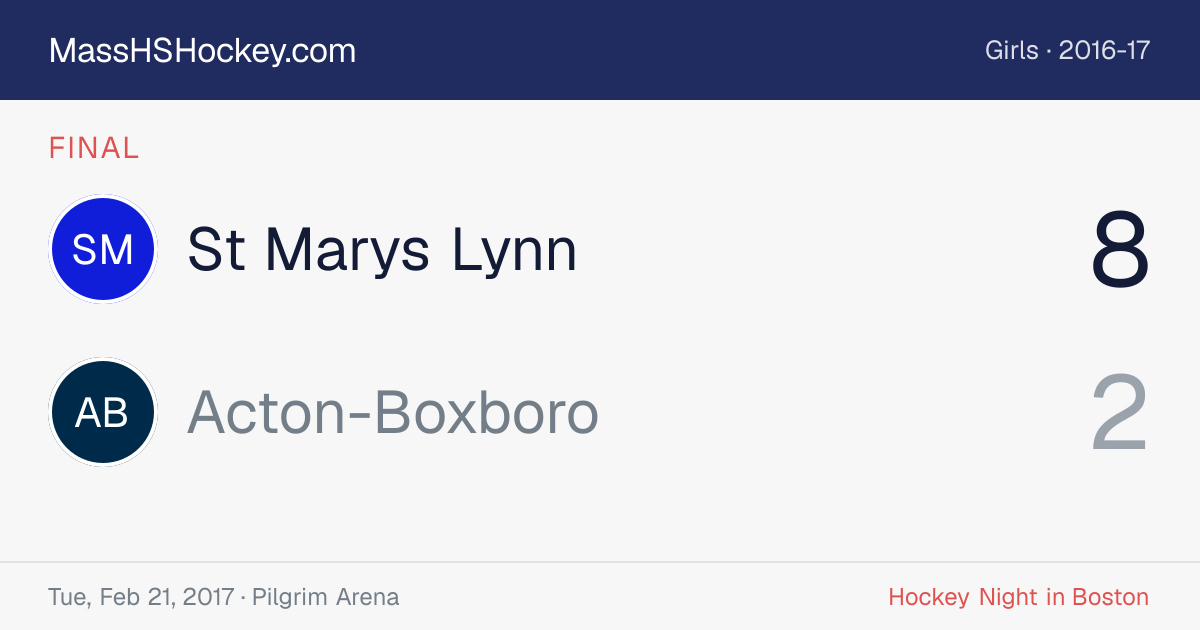 St Marys Lynn at Acton-Boxboro score card