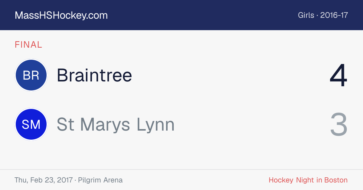 Braintree at St Marys Lynn score card