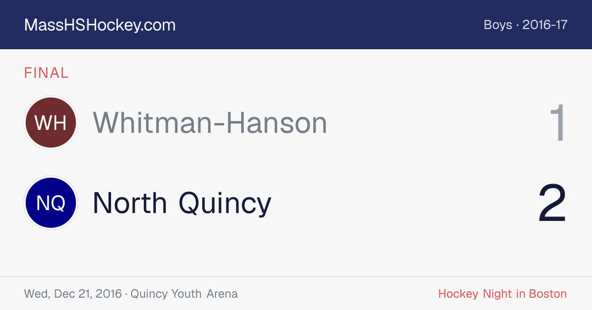 Whitman-Hanson at North Quincy score card