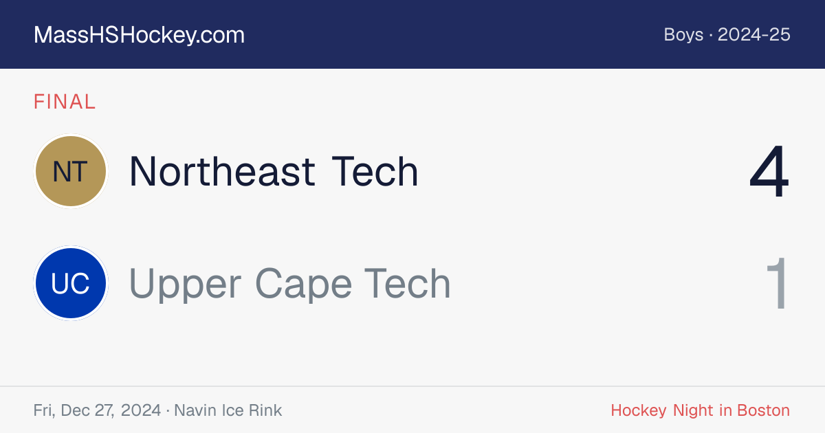 Northeast Tech at Upper Cape Tech score card