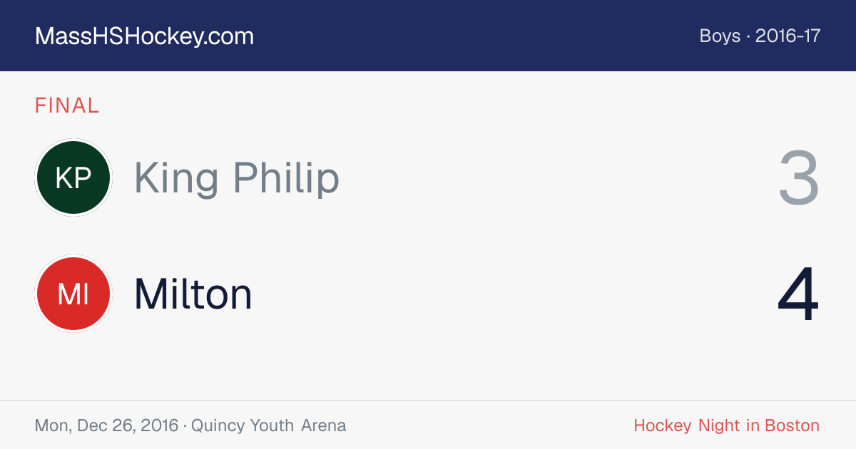 King Philip at Milton score card