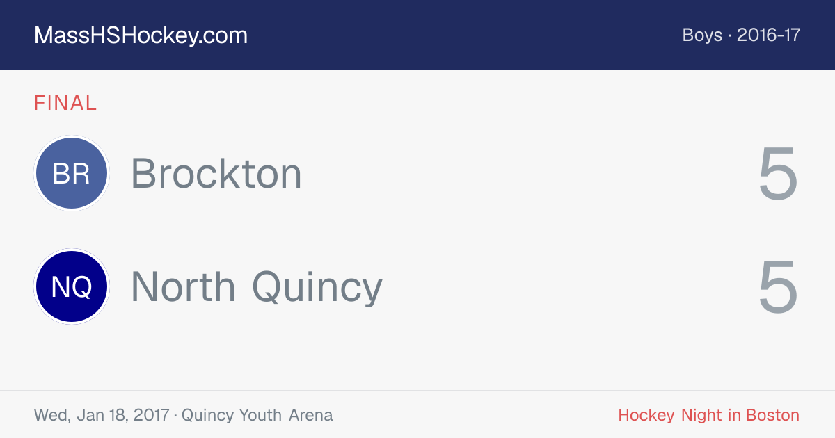 Brockton at North Quincy score card