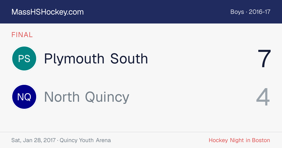 Plymouth South at North Quincy score card