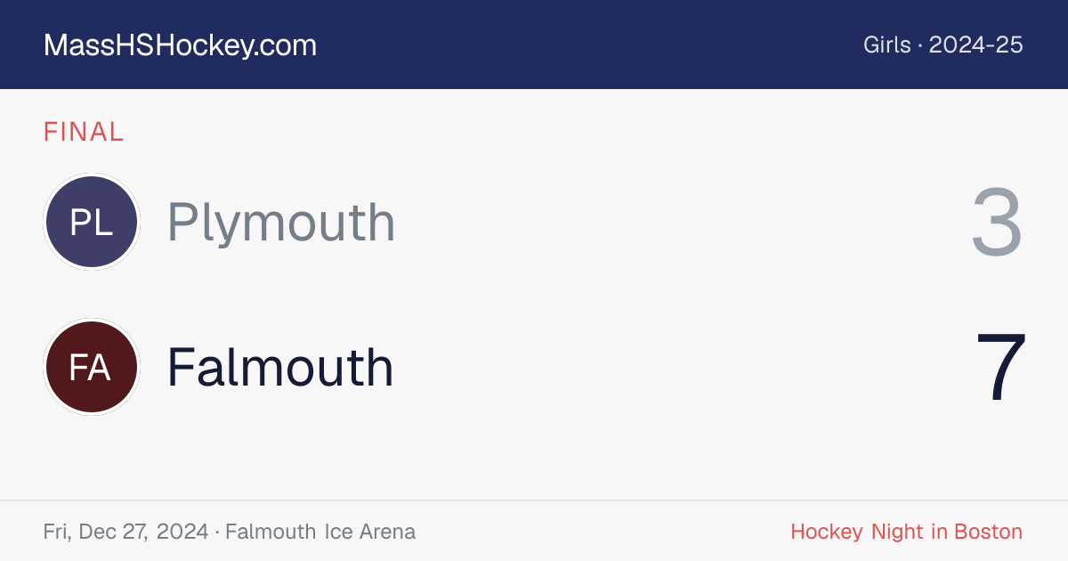 Plymouth at Falmouth score card
