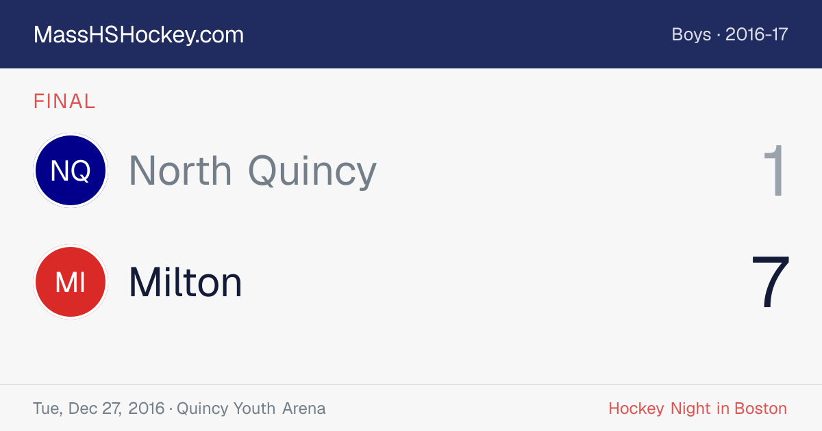 North Quincy at Milton score card
