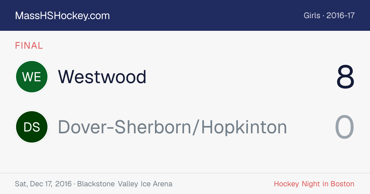 Westwood at Dover-Sherborn/Hopkinton score card