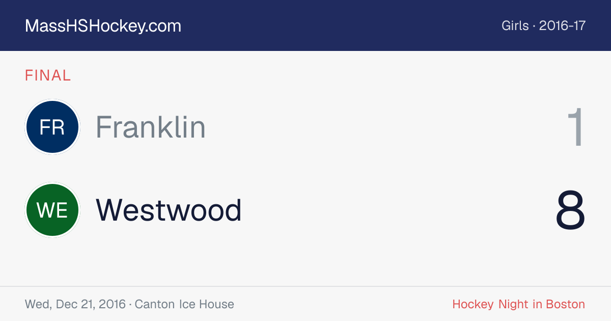 Franklin at Westwood score card