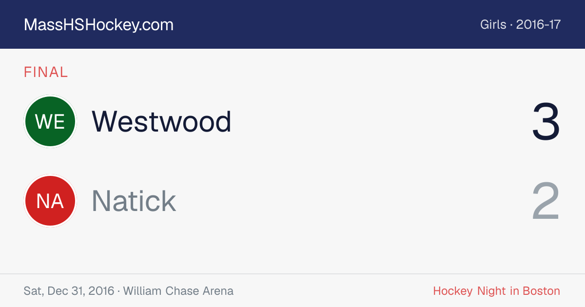 Westwood at Natick score card