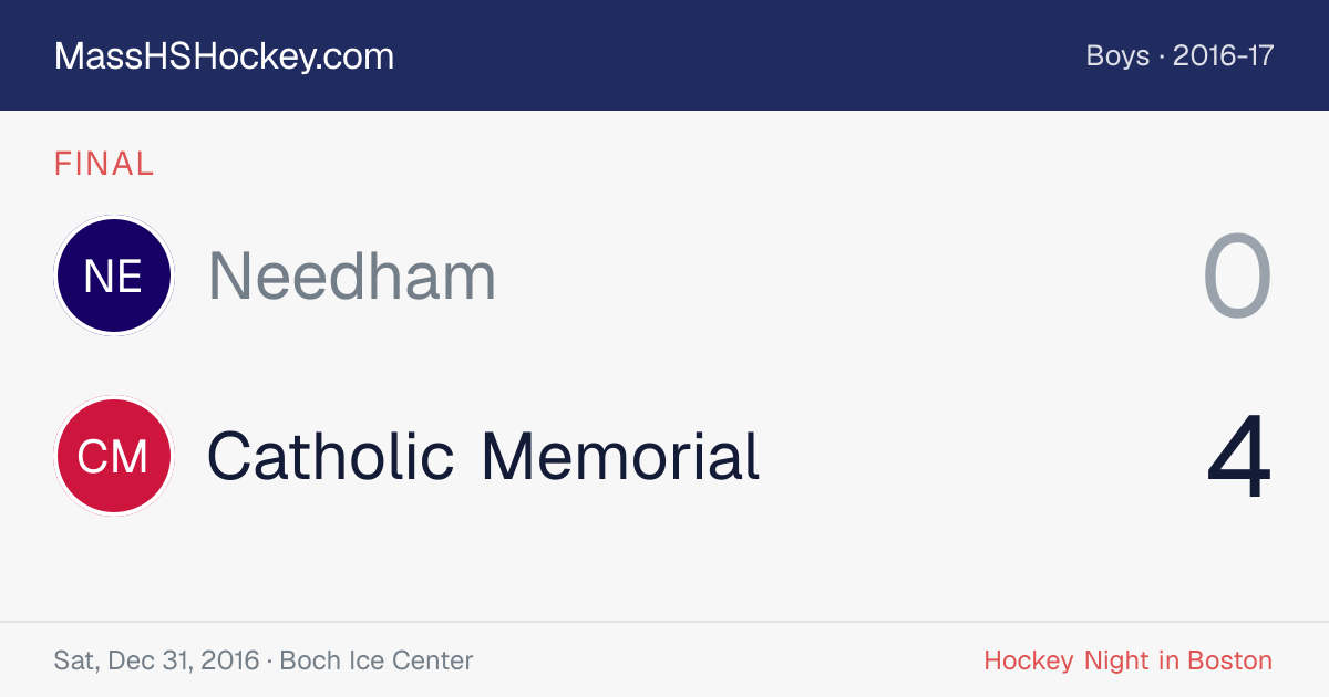 Needham at Catholic Memorial score card