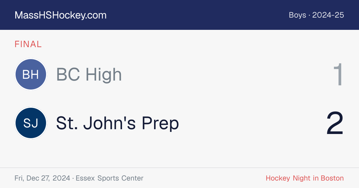 BC High at St. John's Prep score card