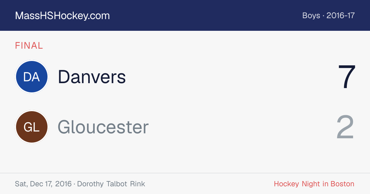 Danvers at Gloucester score card