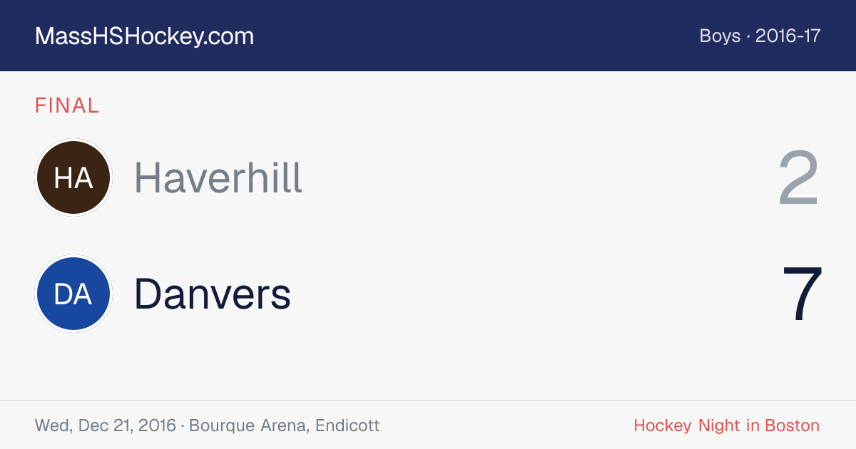 Haverhill at Danvers score card