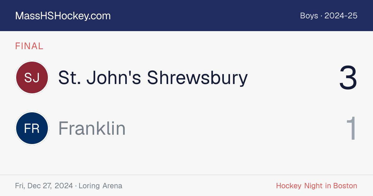 St. John's Shrewsbury at Franklin score card