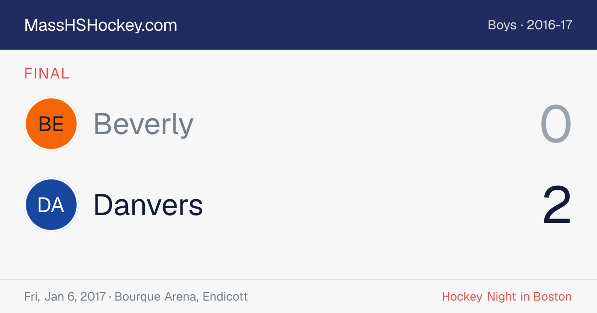 Beverly at Danvers score card