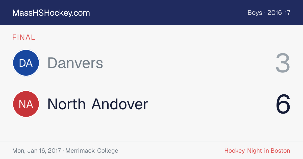 Danvers at North Andover score card